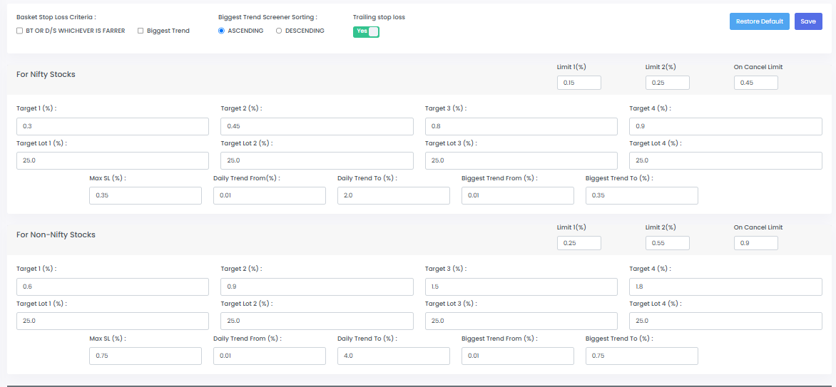 UDTS Robo Trade Intraday Screener Settings